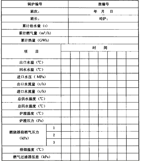 标准附图