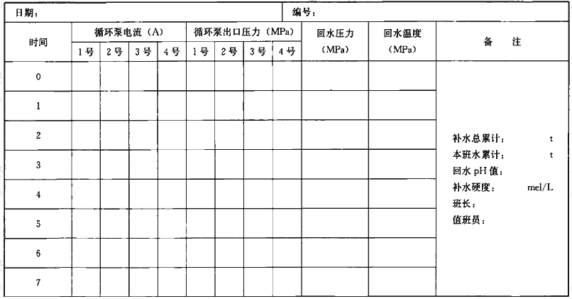 标准附图