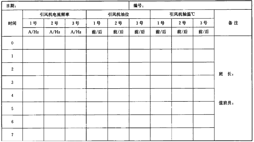 标准附图