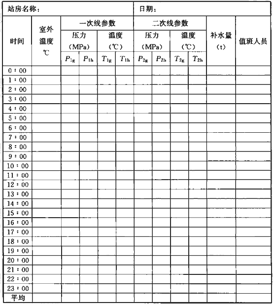 标准附图