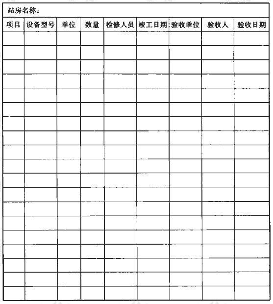 标准附图