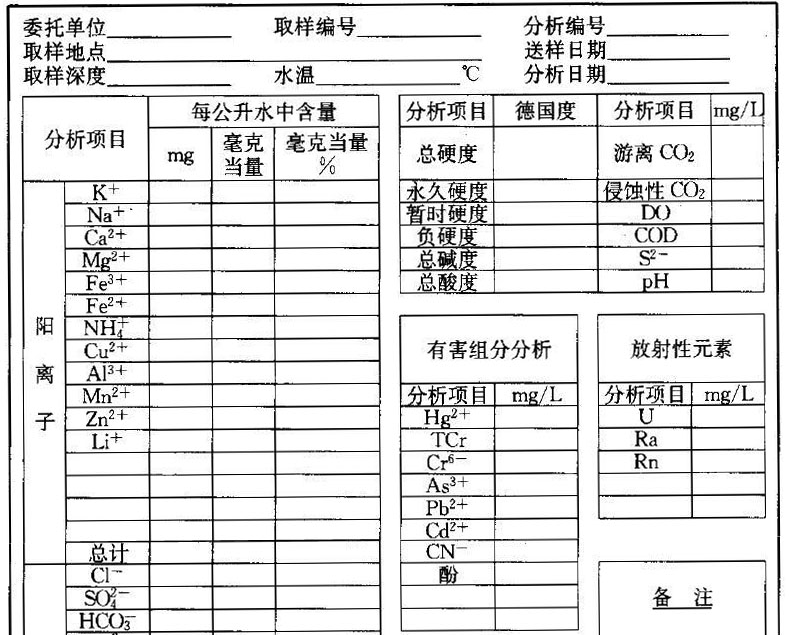 标准附图