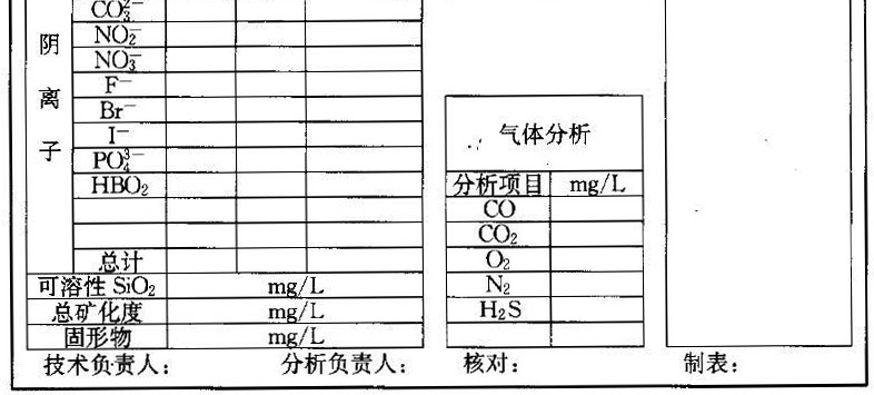 标准附图