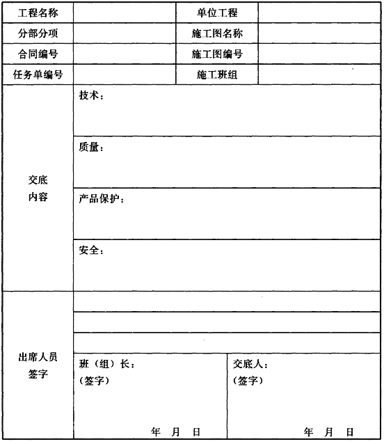 标准附图