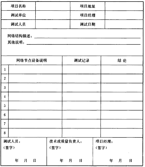 标准附图