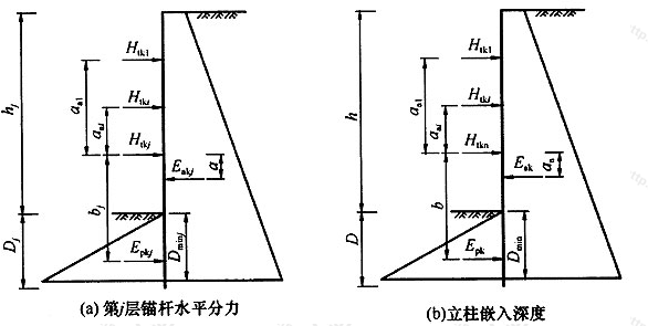 标准附图