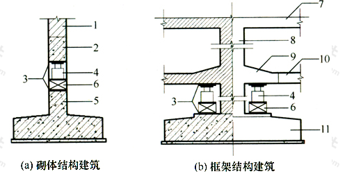标准附图