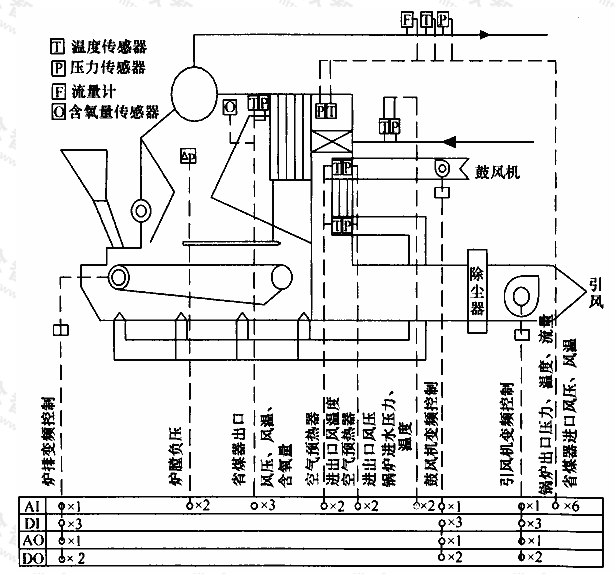 标准附图