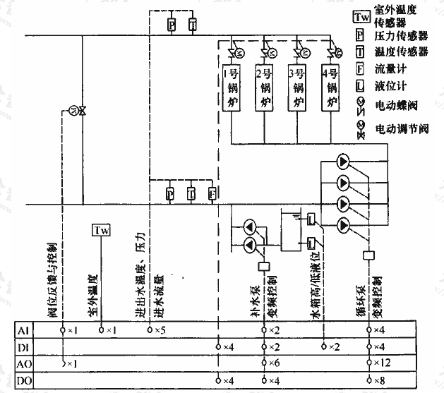 标准附图