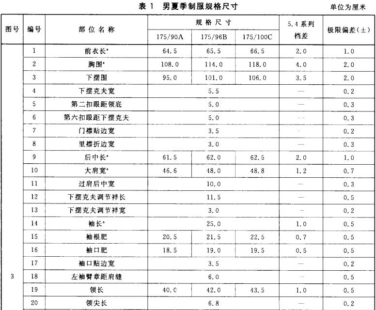 标准附图