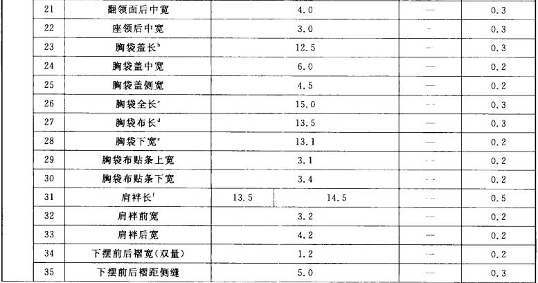 标准附图