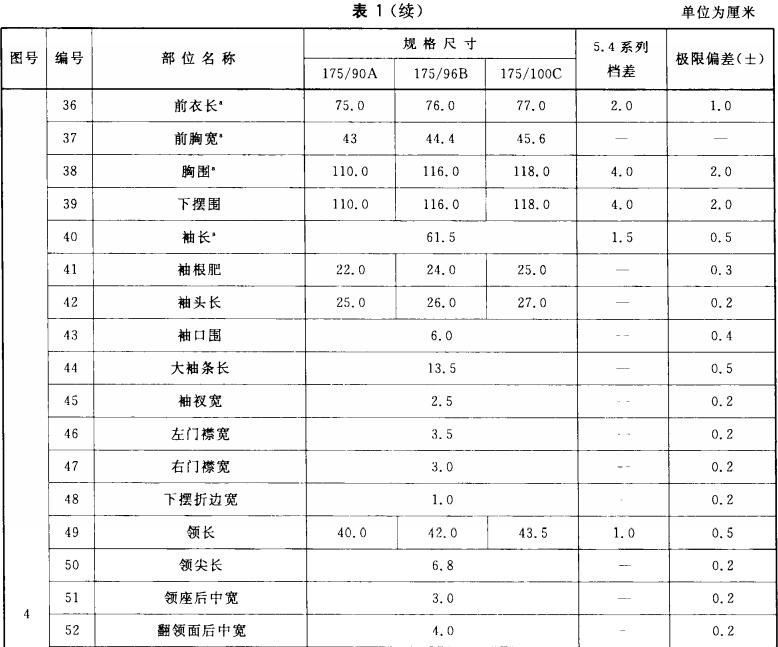 标准附图