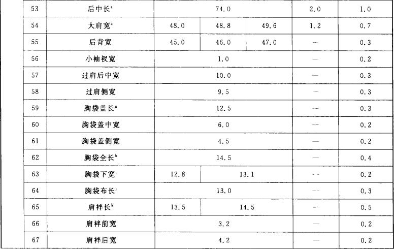 标准附图