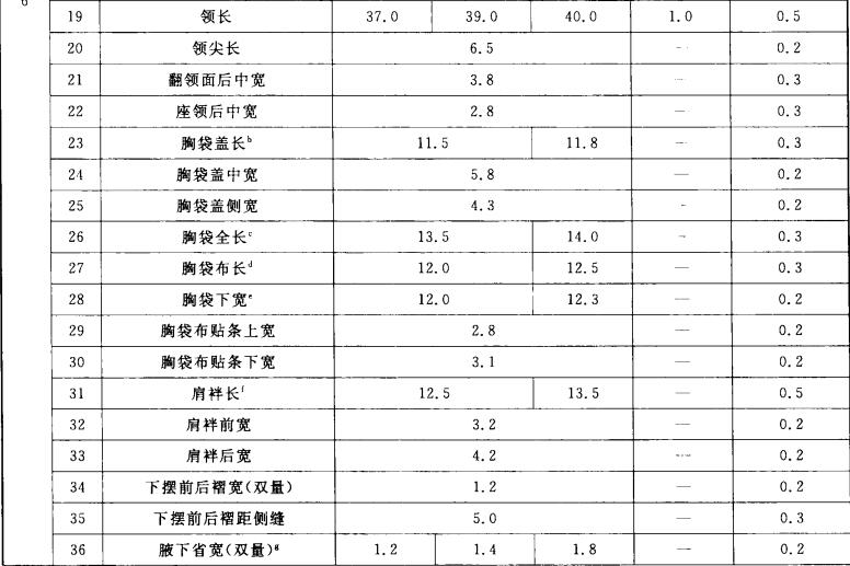标准附图