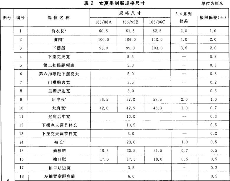 标准附图