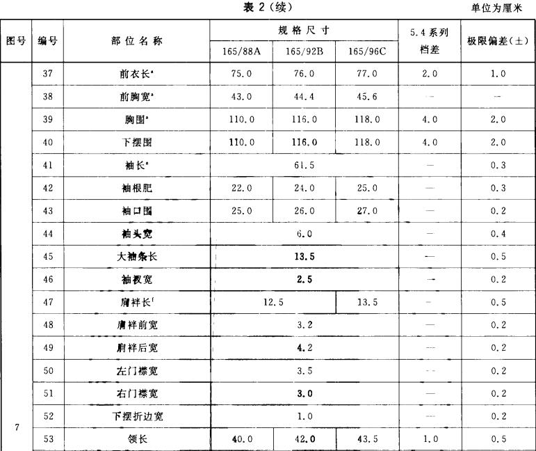 标准附图
