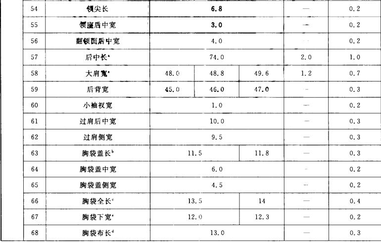 标准附图