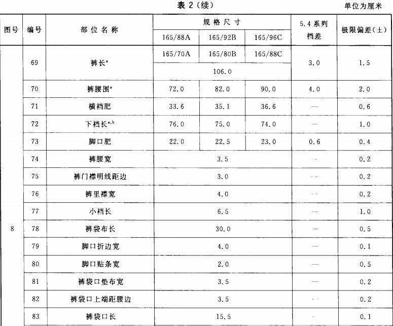 标准附图