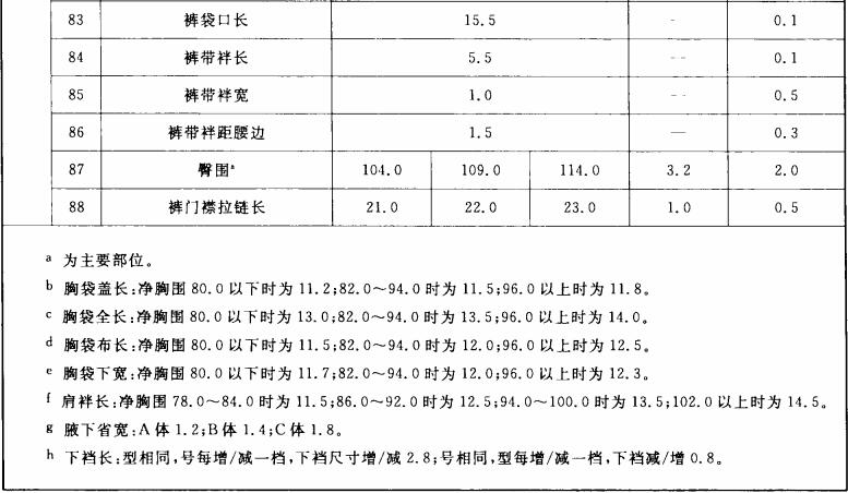 标准附图
