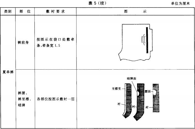 标准附图