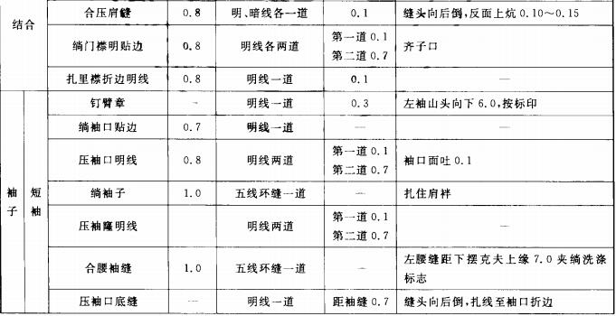 标准附图