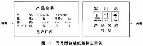 标准附图