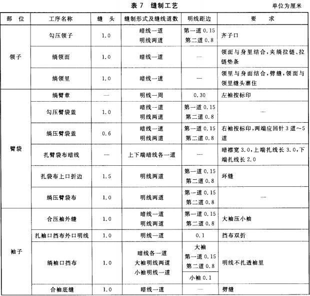 标准附图