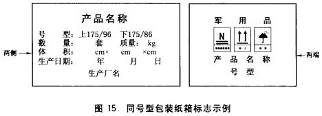 标准附图