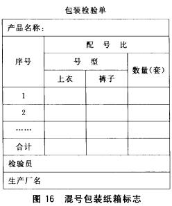 标准附图