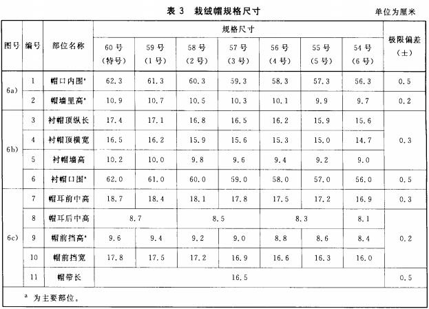 标准附图