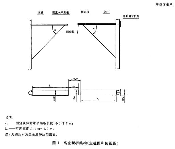 标准附图