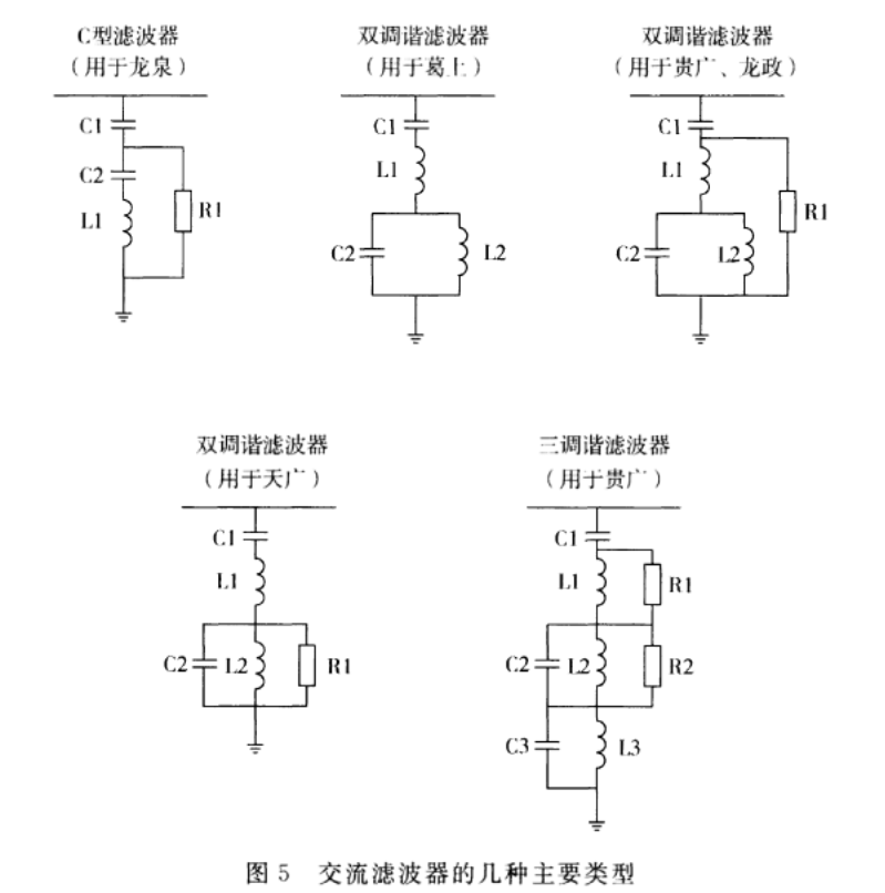 标准附图