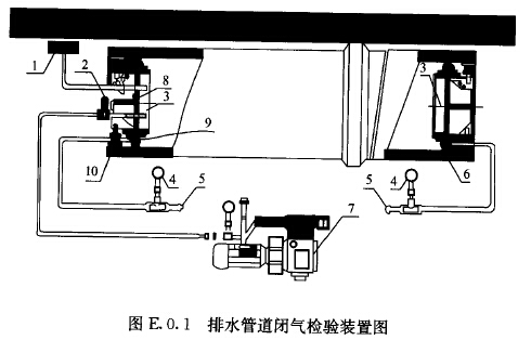 标准附图