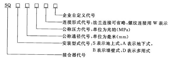 标准附图