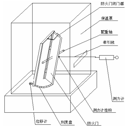 标准附图