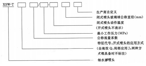 标准附图