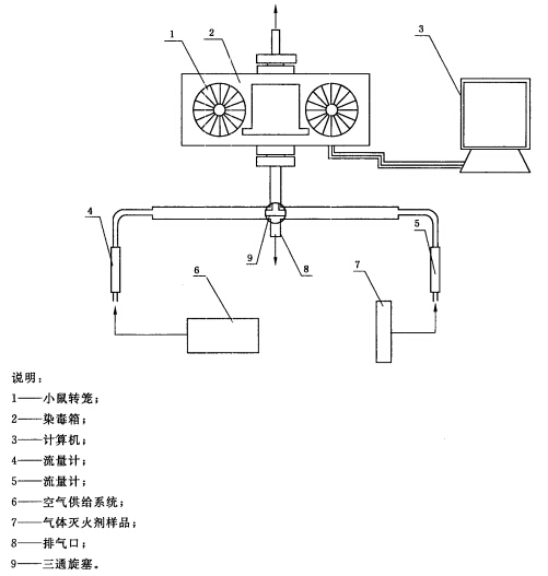 标准附图