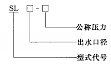 标准附图