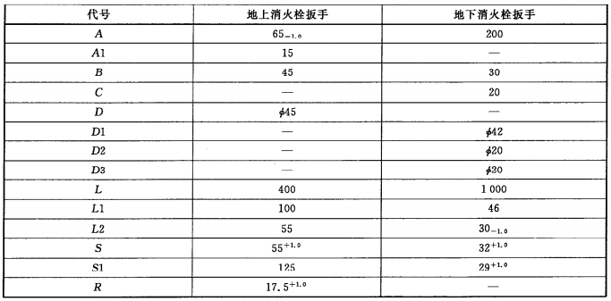标准附图