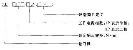标准附图