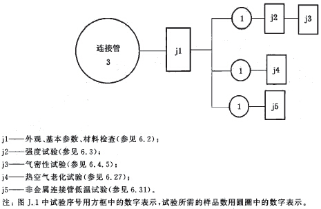 标准附图