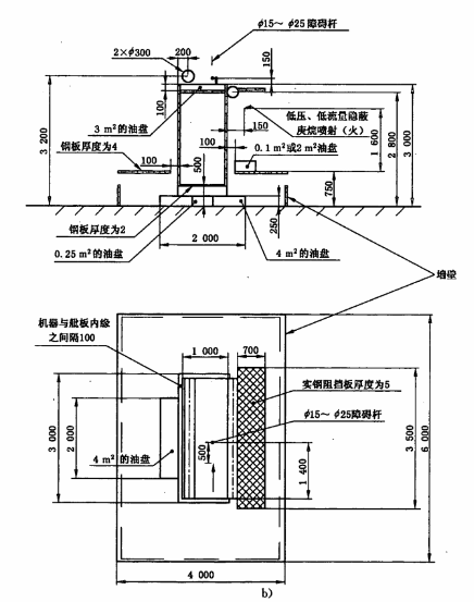 标准附图