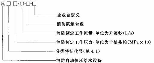 标准附图