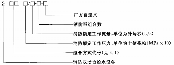 标准附图