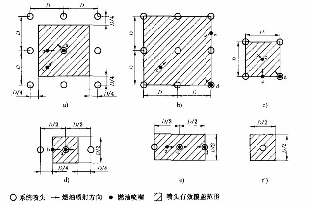 标准附图