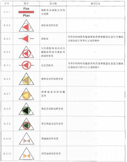 标准附图