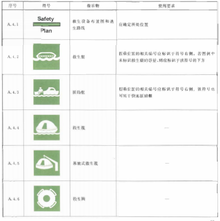 标准附图