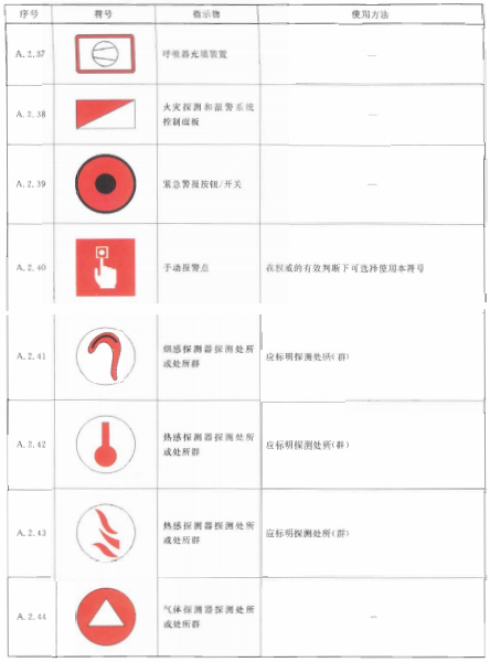 标准附图