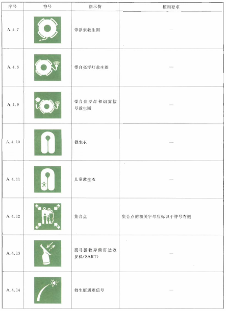 标准附图