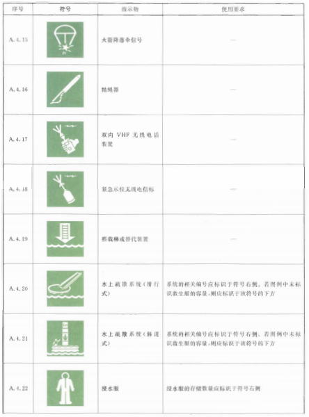 标准附图